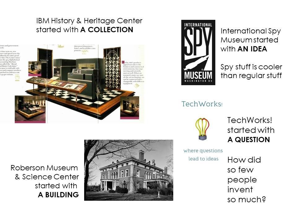 Museums start as...